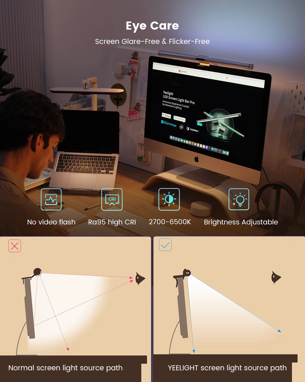Monitor Light Bar Pro,Smart Computer Monitor Light with RGB Backlight Work with Alexa & Google Home,Razer Chroma