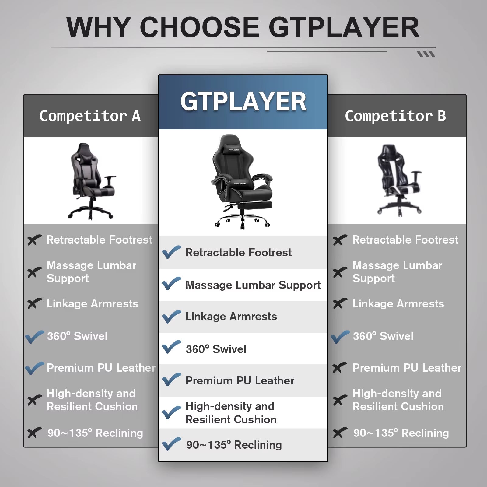 Gaming Chair with Footrest, Lumbar Support, Adjustable Height, Swivel, Headrest for Office/Gaming